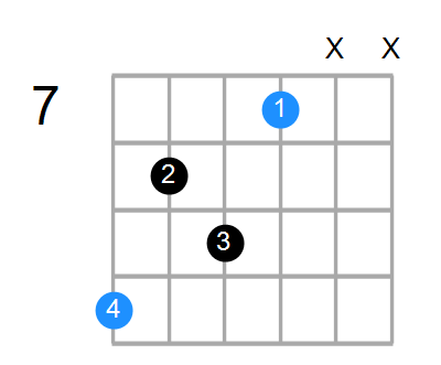 Dm6 Chord